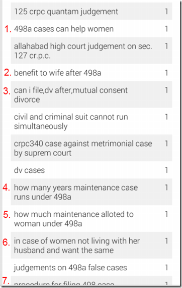 latest supreme court judgements on 498a 2019